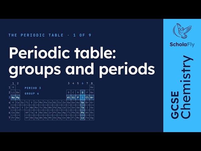GCSE Chemistry - The periodic table: groups, periods and position | The periodic table 1/9