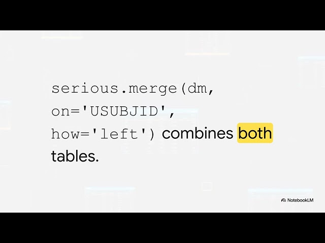 lesson 8 - Answer a Real Clinical Question in Python (Beginner Capstone, Ep 8)