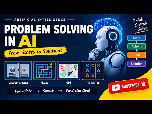Problem Solving in AI Explained 🤖 | State Space, BFS & DFS | Artificial Intelligence