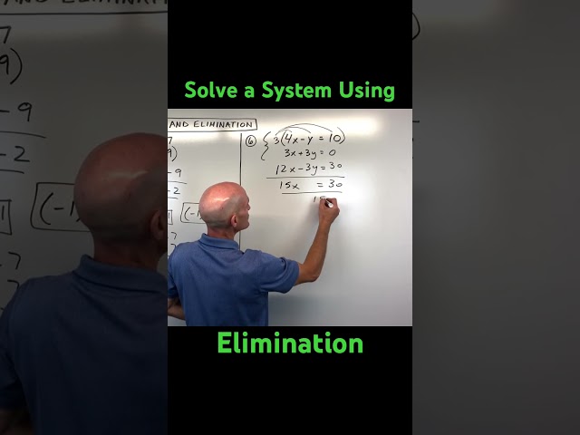 Solve a System of Linear Equations Using the Elimination Method