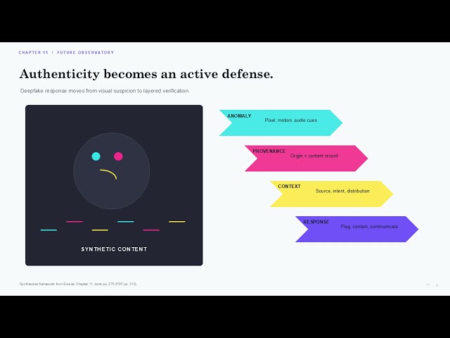 The Future of GenAI in Cybersecurity