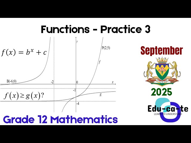Functions (practice 3) - Grade 12 Mathematics