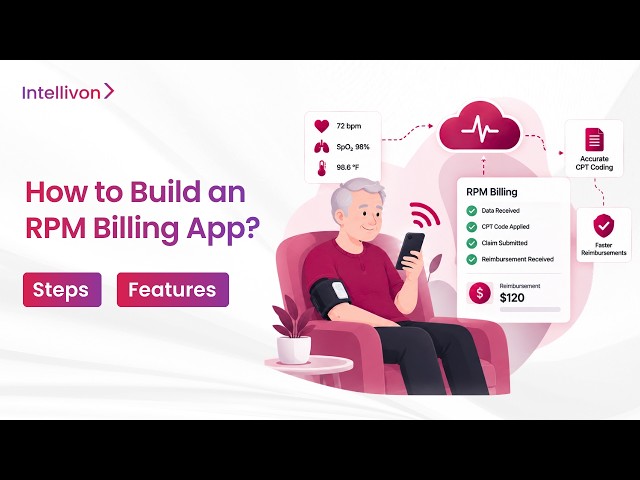 How to Build a RPM Billing App in 2026 | RPM Billing App Development