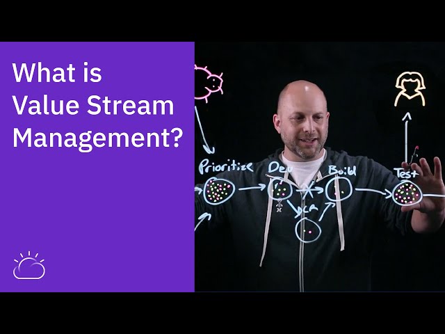 What is Value Stream Management?