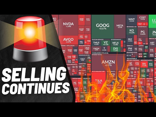 🚨 Sell-Off Getting Started?! (MUST KNOW)