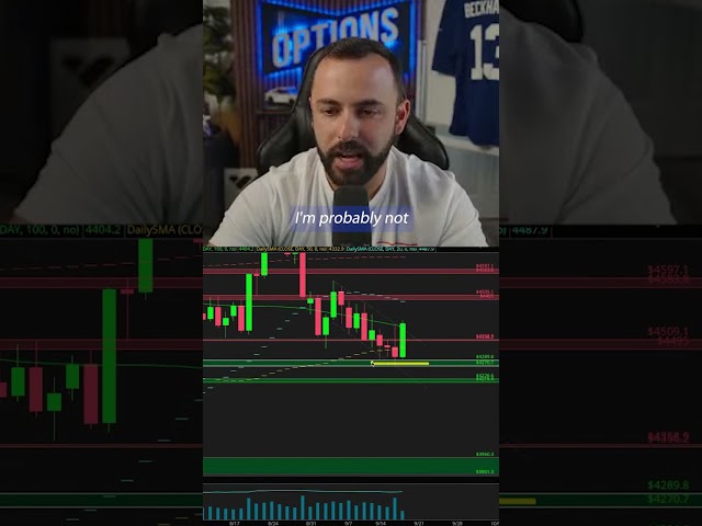 How to Spot Sellers Losing Steam Before the Squeeze