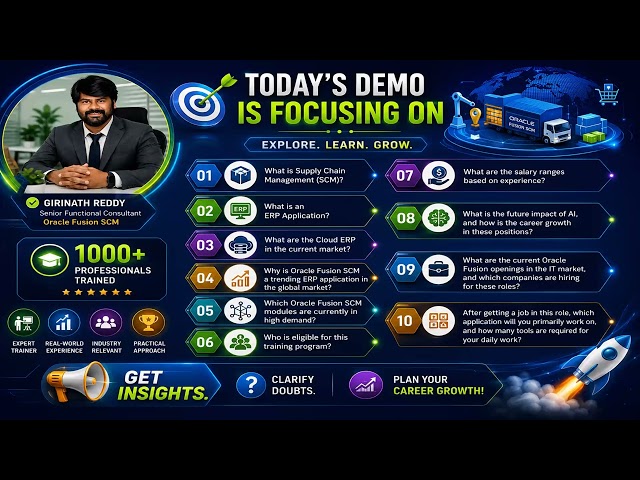 Demo On Oracle Fusion SCM - 2 Months Advance Course