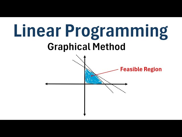 How to Solve a Linear Programming Problem by Graphical Method