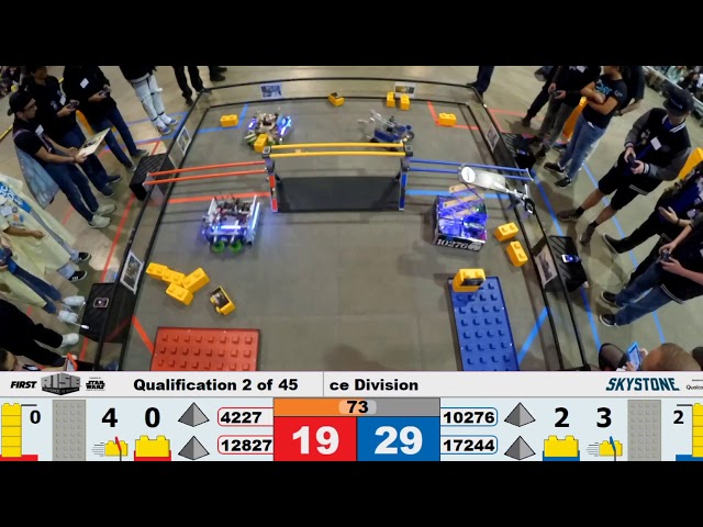 Match 2 FTC Florida State Championship Lawrence Division 2020