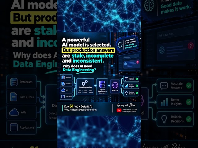 Why AI Needs Data Engineering