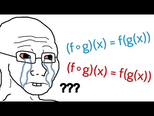 All Of Algebra Explained In 15 Minutes (Part 2)