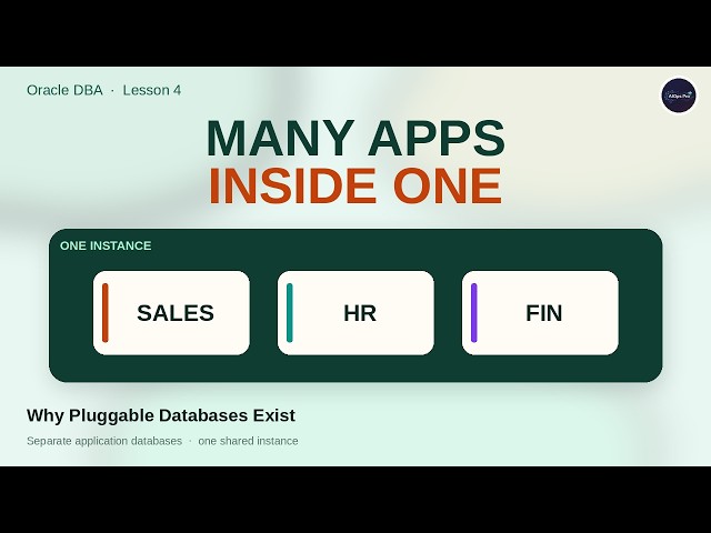 Oracle DBA 4: Why Pluggable Databases Exist