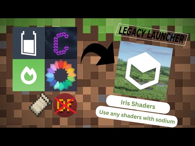 Install Shaders in Legacy Launcher [Easy Method] for Fabric| Optifine❌Sodium and IRIS✅ [Any version]
