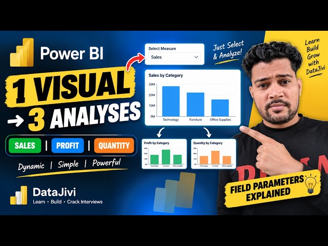 Power BI Field Parameters Explained: Make One Visual Do More!
