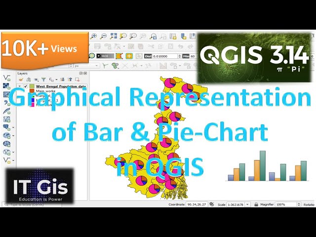Bar & Pie Chart in QGIS || Data Representation in Bar & Pie-Chart on QGIS 3.14 || IT GIS