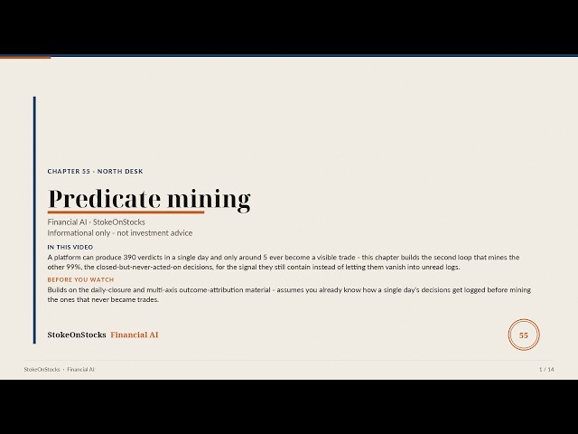 Ch55 · Decision Logging, Predicate Mining, and the Two-Loop Improvement Architecture | Financial AI