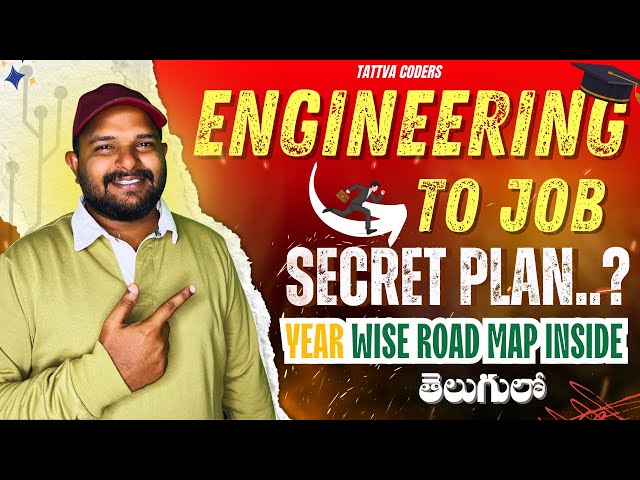 Engineering to Job in 4 Years | Year-Wise Preparation Plan for Coding Jobs 2025 | Telugu. 
