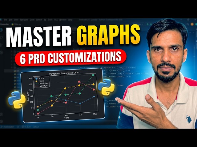 6 Must-Know Matplotlib Customizations @HaiderWithCode