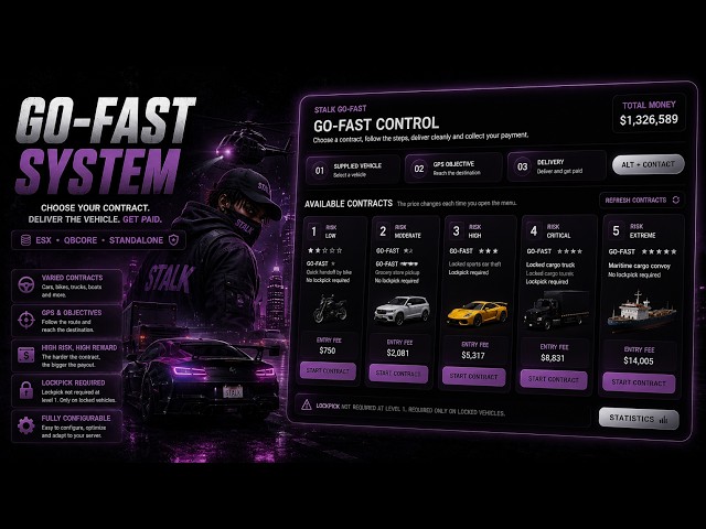 GO-FAST SYSTEM | OPENSOURCE | FIVEM SCRIPT