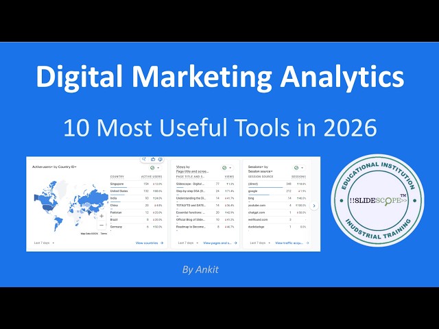 Top 10 Digital marketing analytics tools for your business in 2026