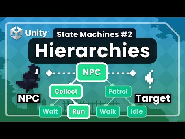 Code Class - Hierarchical State Machines