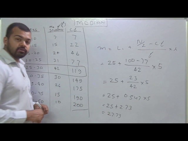MEDIAN Continuous Series | Sanat Sir | Ecoholics