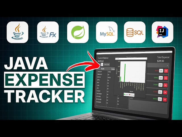 Build a Full Stack Expense Tracker in Java: Spring Boot, JavaFX, SQL