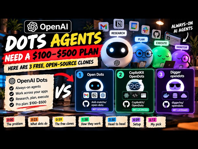 OpenAI Dots Costs $100+/Month — These Free Open-Source Clones Do It Too