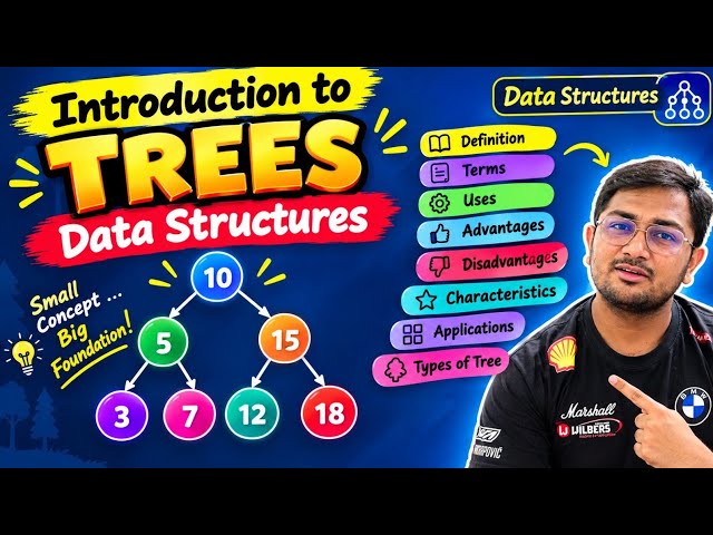 Introduction to Trees Data Structures | Definition Uses Types Pros & Cons of Tree | Tree & Graph 