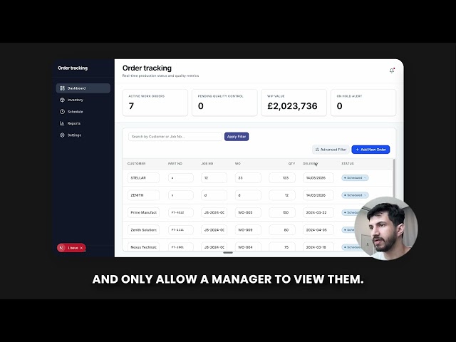 How we can integrate feature flags into SaaS with PostHog