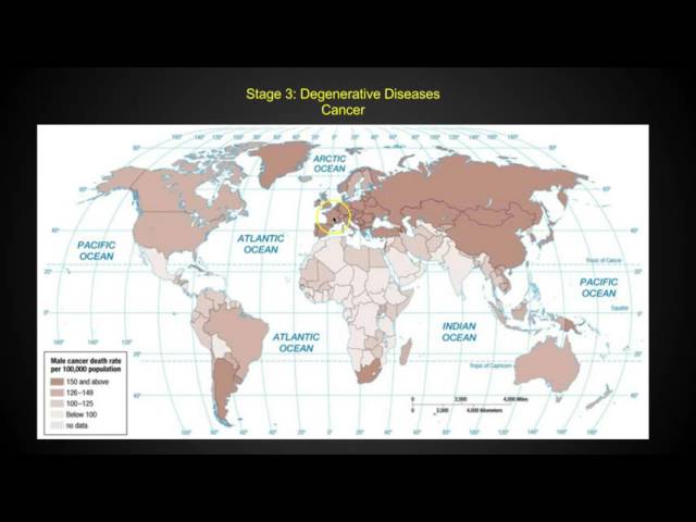 Chapter 2 Key Issue 4 - Population - AP Human Geography