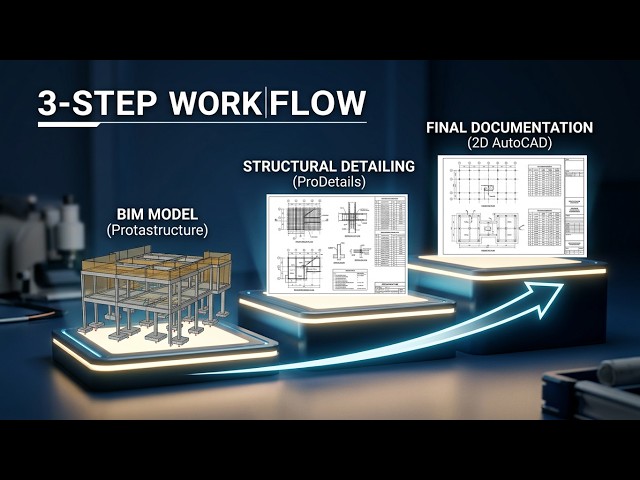 How to Document Structural Designs in Protastructure Like a Pro 