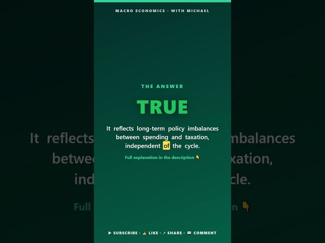 Fiscal Policy & Debt — Nonstop Macro Quiz · Part 1 of 2 · 25 True/False Questions