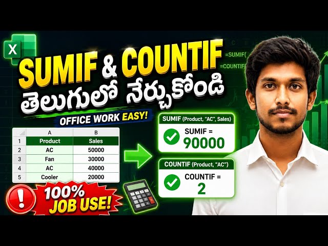 How to Use SUMIF, COUNTIF and SUMIFS in Excel | Easy English Tutorial