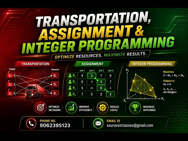 Master Transportation, Assignment & Integer Programming Problems #OR #Optimization #Management