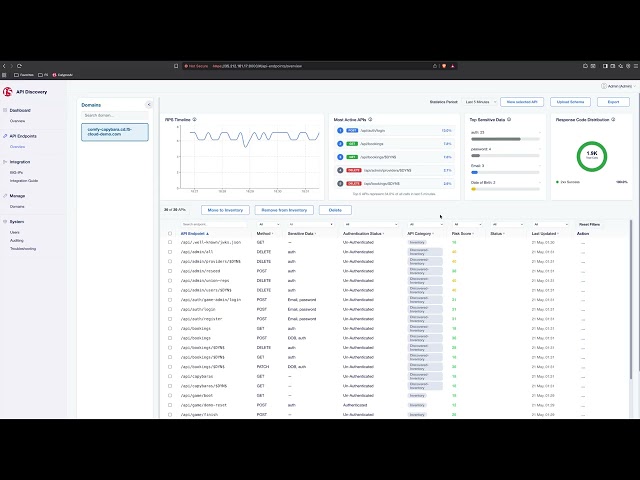 F5 API Security - Local Edition