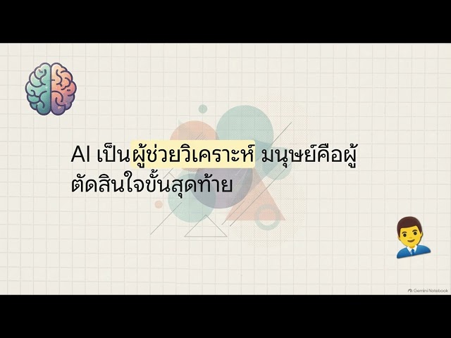 AI Agent ป้องกันหนี้เสีย และช่วยลูกค้าเติบโต | Synctech API Financial Intelligence Platform