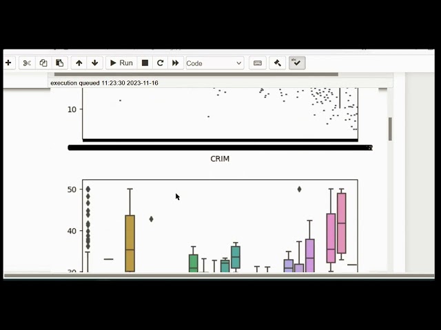 Linear Regression in python with sklearn:python machine learning model