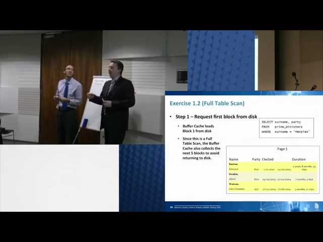 Oracle SQL Tuning Expert Series - Understanding Indexes