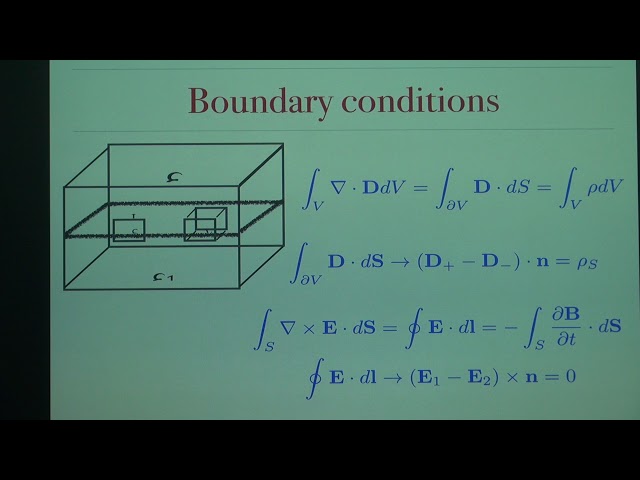 Prof. Łukasz Turski "Electrodynamics in action, part II"
