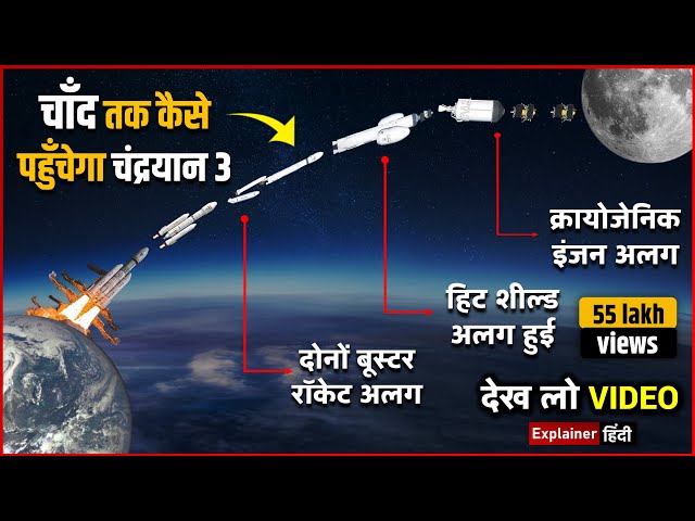 How will Chandrayaan 3 reach the moon, from takeoff to landing process.. | Chandrayaan 3 Documentary