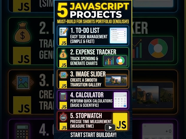 ​🚀 Top 5 Javascript  Project Ideas for Beginners & Pros! 💻 #shorts #coding #BasicCodingOfficial