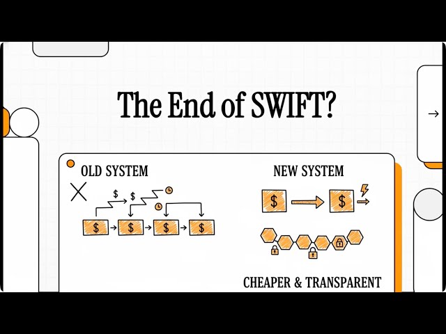 The End of SWIFT? How Blockchain Makes Global Payments Instant and Cheap【Dr. Deric】