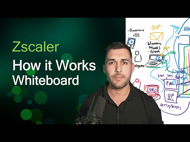 How Zscaler Works: The Zero Trust Exchange Explained (ZIA, ZPA, ZDX & DLP) - Simple Whiteboard 101