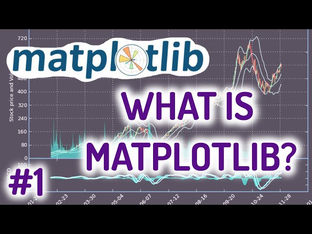 Python Matplotlib Tutorial #1 for Beginners - What is Matplotlib?