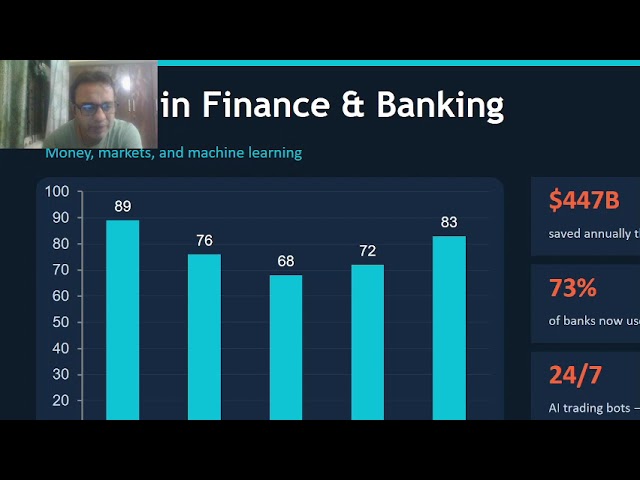 How AI Is Transforming Every Industry in 2026 (Must Watch)