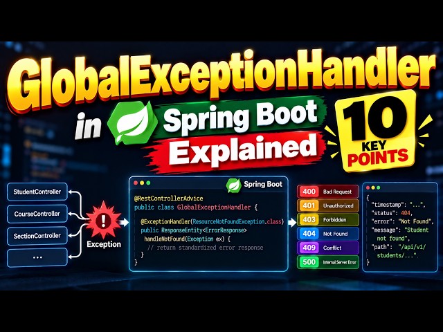 GlobalExceptionHandler in Spring Boot Explained: 10 Essential Exception Handling Concepts