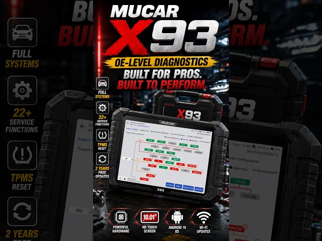 Actuators relearn using the New Mucar X93 Scan Tool.