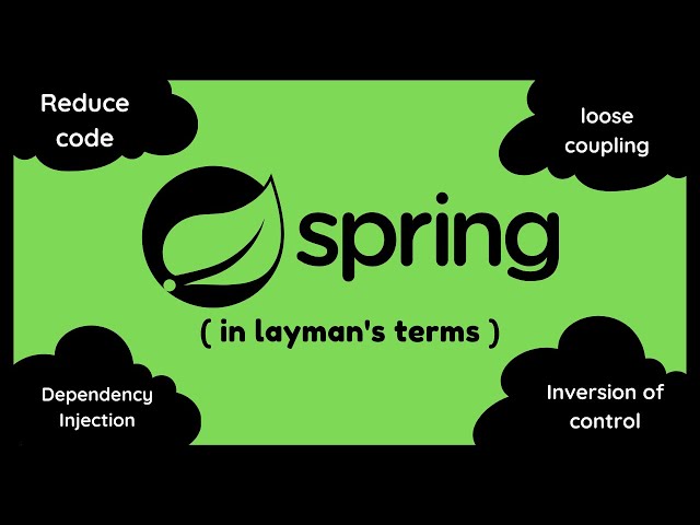 What is spring framework in java in Hindi (complete playlist)