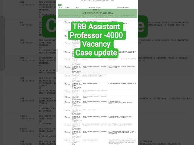 TRB - Assistant Professor 4000 Vacancy Case Update #trbassistantprofessorlatestupdate #trb